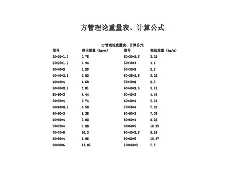 方管理论重量表计算公式