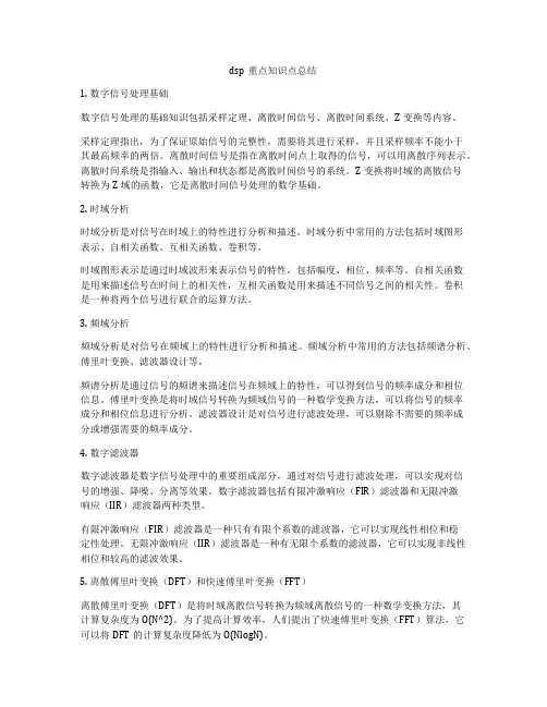 dsp重点知识点总结