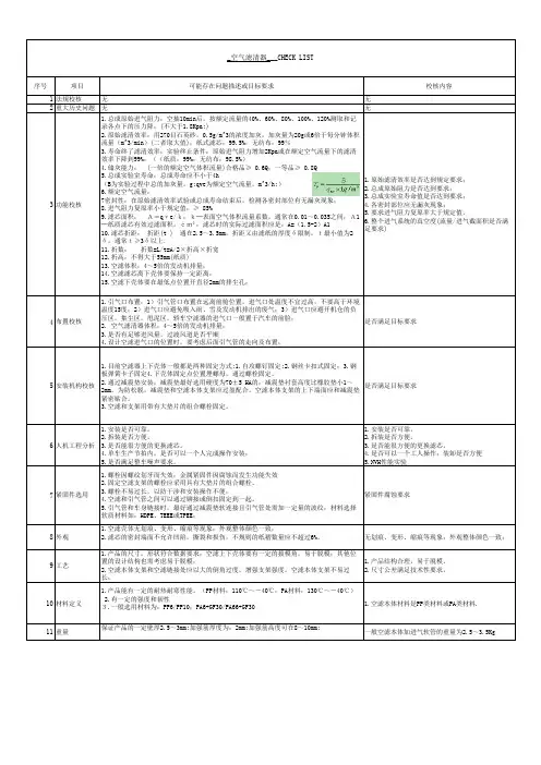 汽车进气系统(空气滤清器)checklist