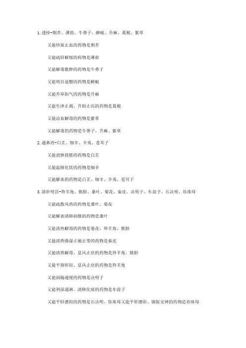 中药学笔记功效总结-相同功效药物的区别