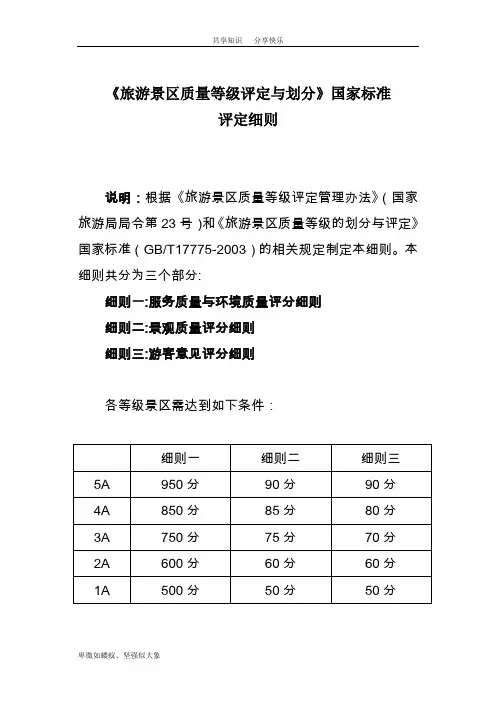 国家AAAA级旅游景区评定标准
