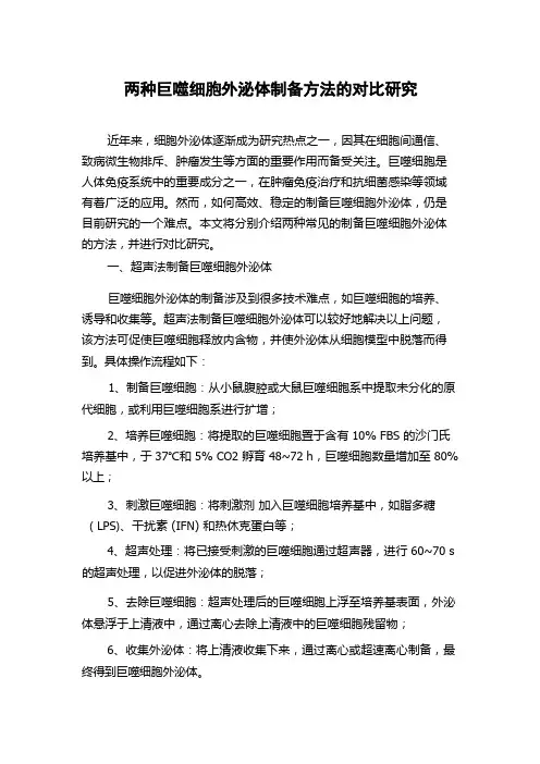 两种巨噬细胞外泌体制备方法的对比研究