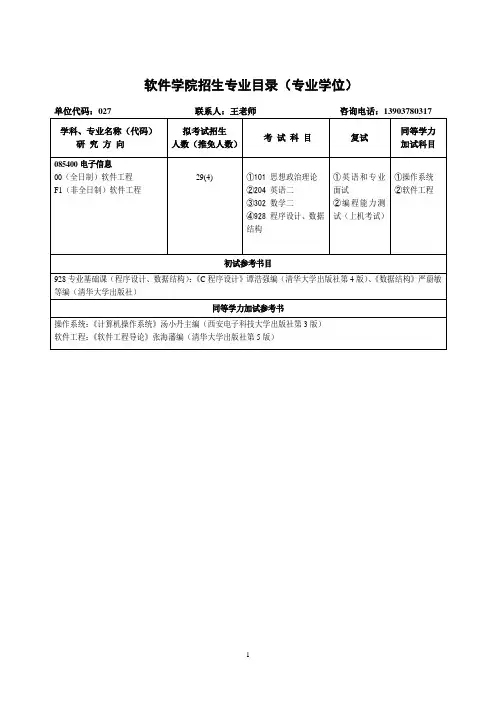 河南大学2020年软件学院专业目录(学术型)