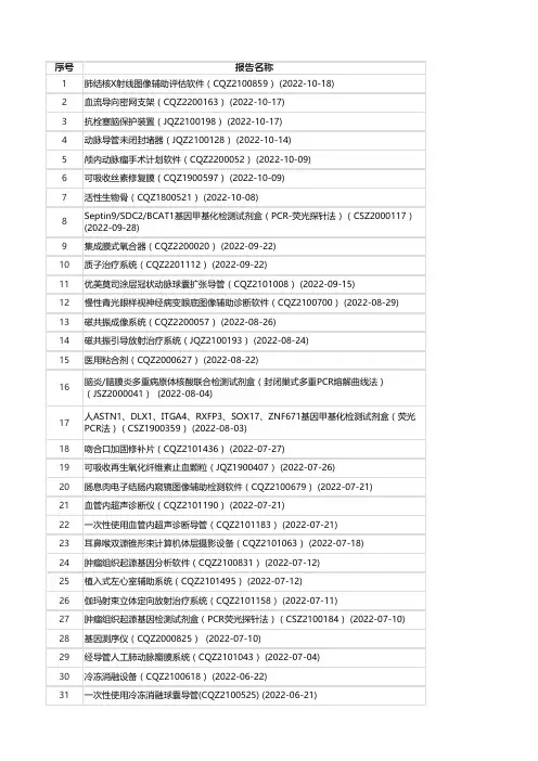 已公开医疗器械技术审评报告(截止2022年11月3日)