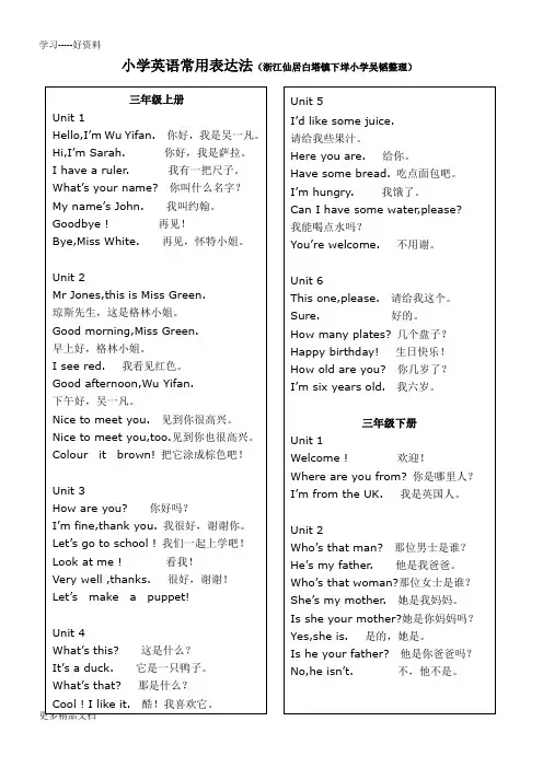 人教版小学英语三至六年级常用表达法汇编