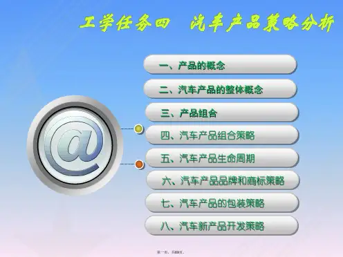 汽车产品策略分析