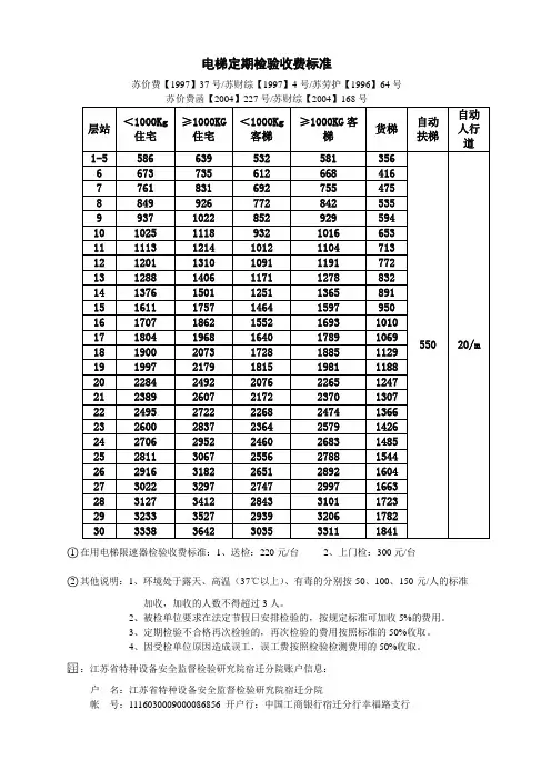 电梯定期检验收费标准