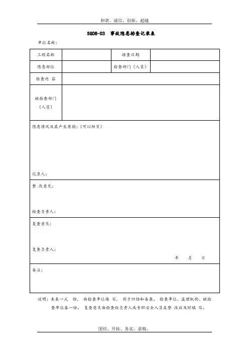 事故隐患排查记录表模板