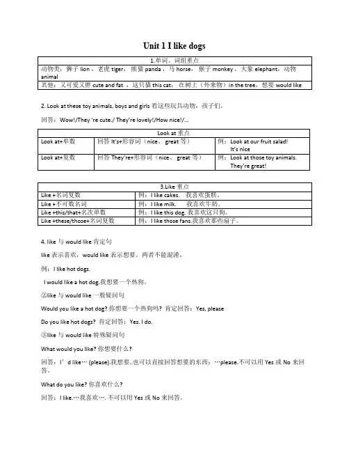 译林版小学英语四年级上册知识点(全)