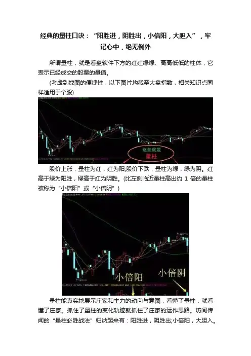 经典的量柱口诀：“阳胜进，阴胜出，小倍阳，大胆入”，牢记心中，绝无例外