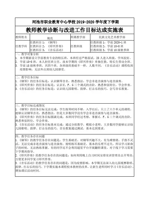 2020年教师教育教学诊断与改进工作目标达成实施表