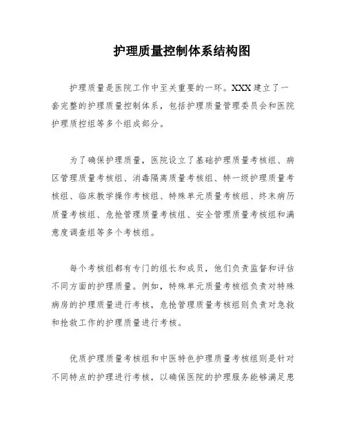 护理质量控制体系结构图