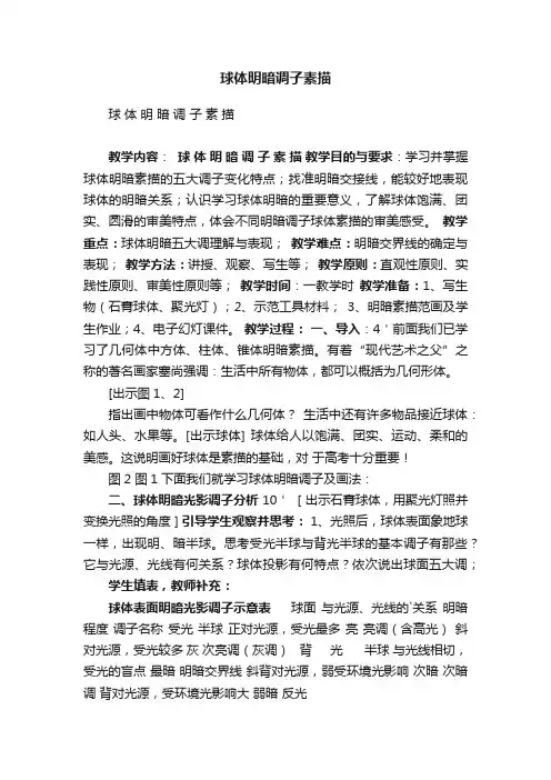球体明暗调子素描