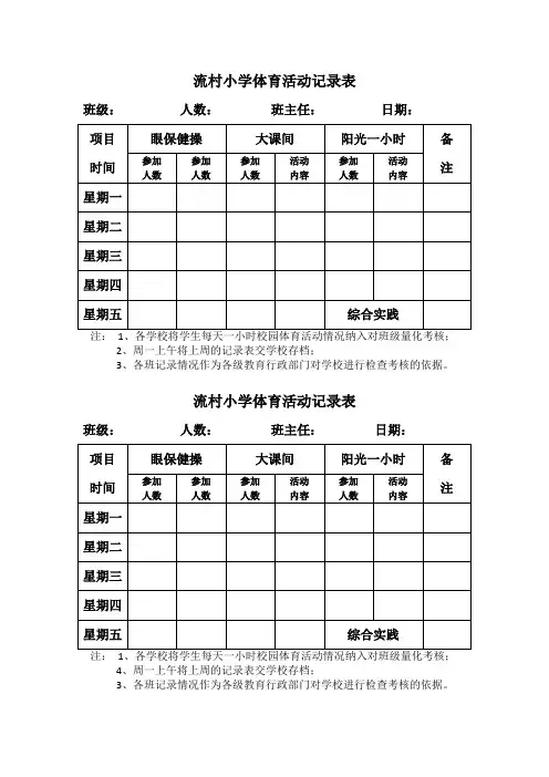 阳光体育、课间、眼保健操