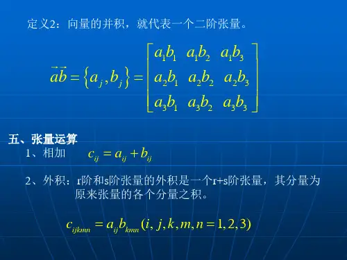 流体力学讲义第一讲