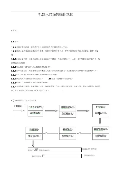 机器人码垛机操作规程