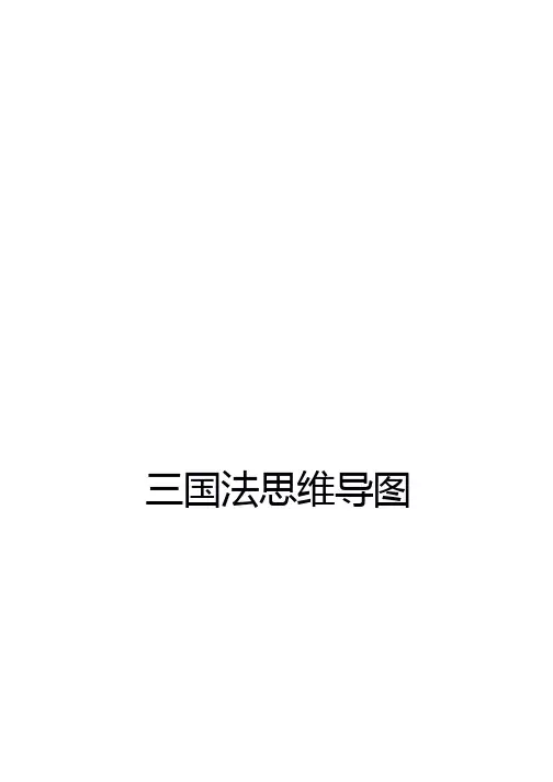 【精品】三国法思维导图