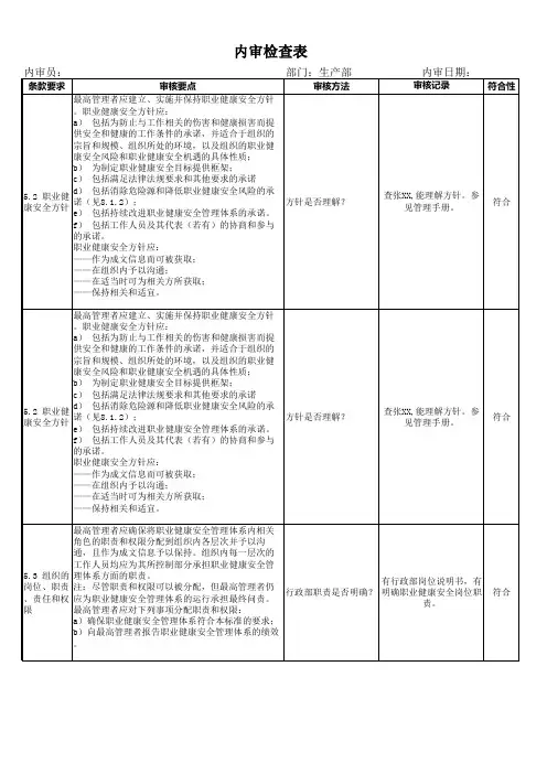 ISO45001内审检查表-生产部