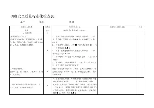 调度安全质量标准化检查表