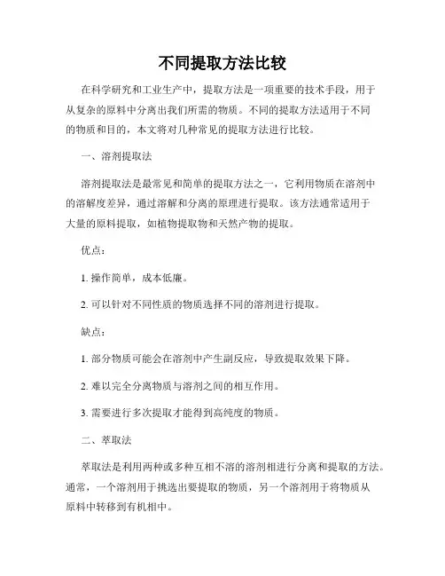 不同提取方法比较