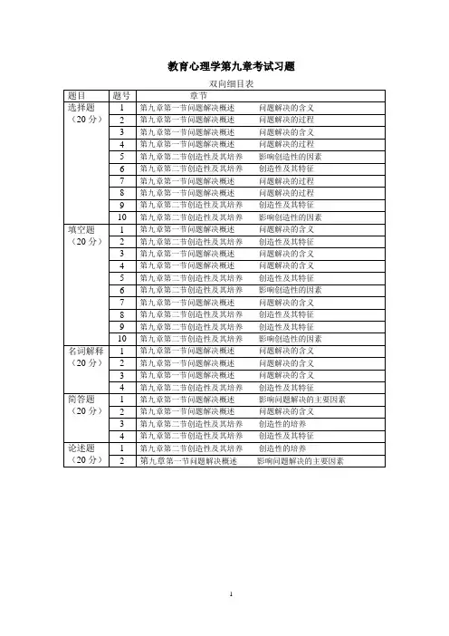 教育心理学第九章考试习题？