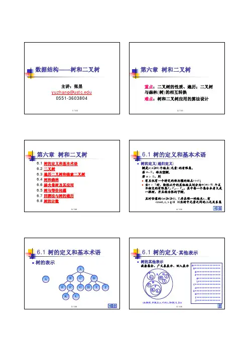 与森林（树）的相互转换难点树和二叉树应用的算法设计应用