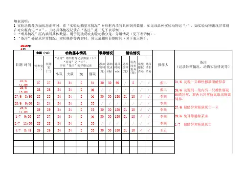 实验动物管理记录表