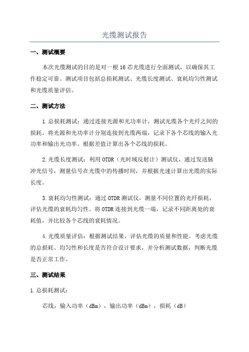 光缆测试报告