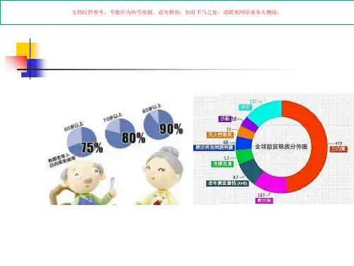 白内障超声乳化摘课件