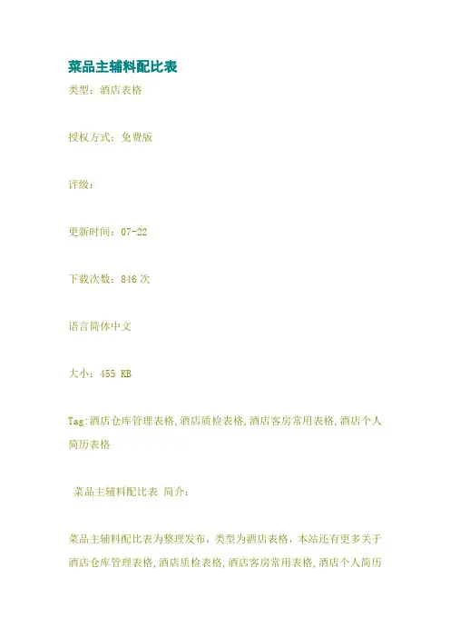 菜品主辅料配比表