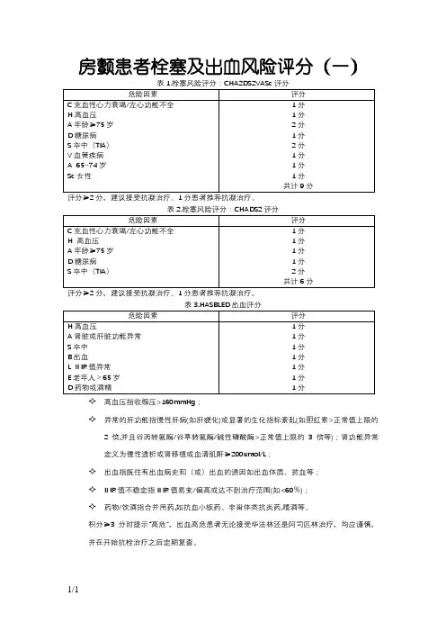 房颤栓塞及出血风险评分
