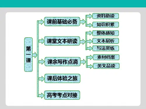高中语文人教版选修中外传记作品选读课件：第一课 杜甫：“万方多难”中成就的“诗圣”