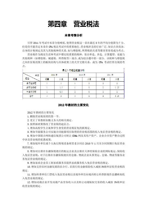 第四章  业税法(完整版)