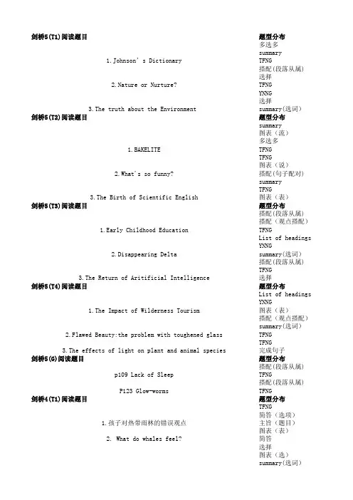 剑桥4-6;9分达人1,2阅读各种题型分布
