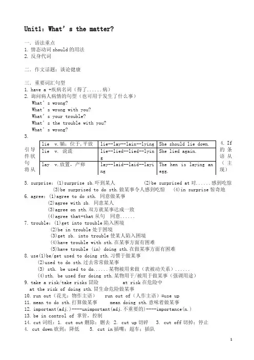 (人教版)八年级下英语期中复习：知识点讲义(unit1-unit5)【精选】
