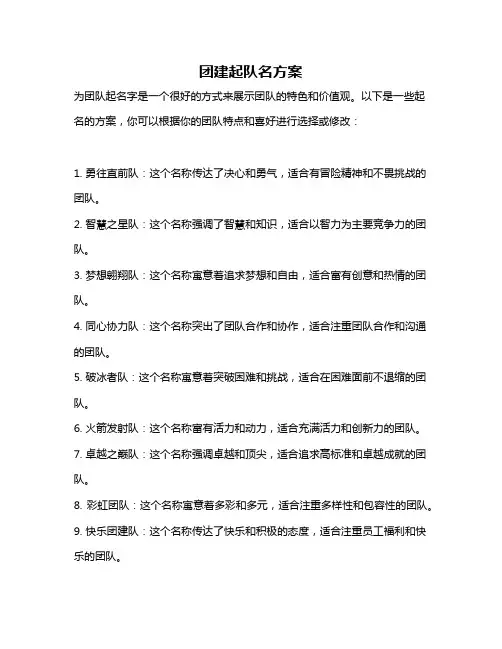 团建起队名方案