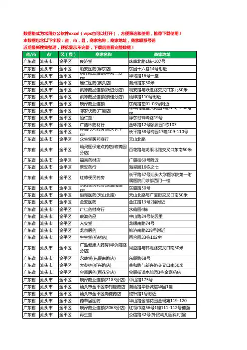2020新版广东省汕头市金平区药工商企业公司商家名录名单黄页联系电话号码地址大全550家