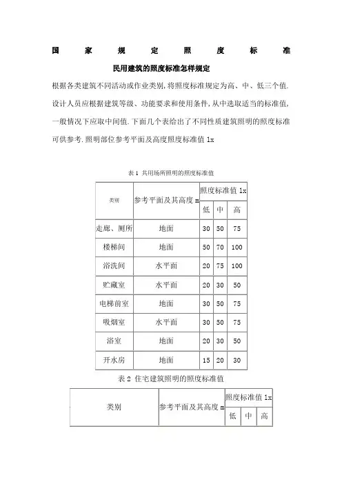 国家规定照度标准