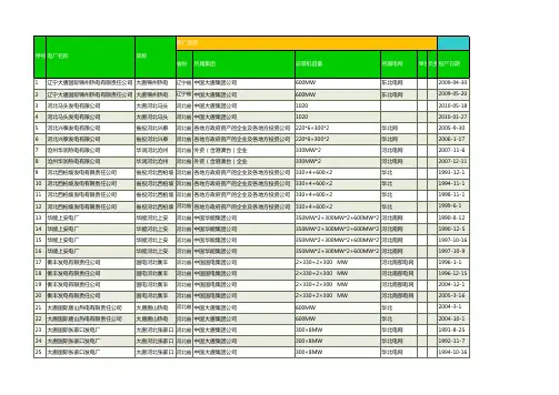 全国火电300MW级机组信息表