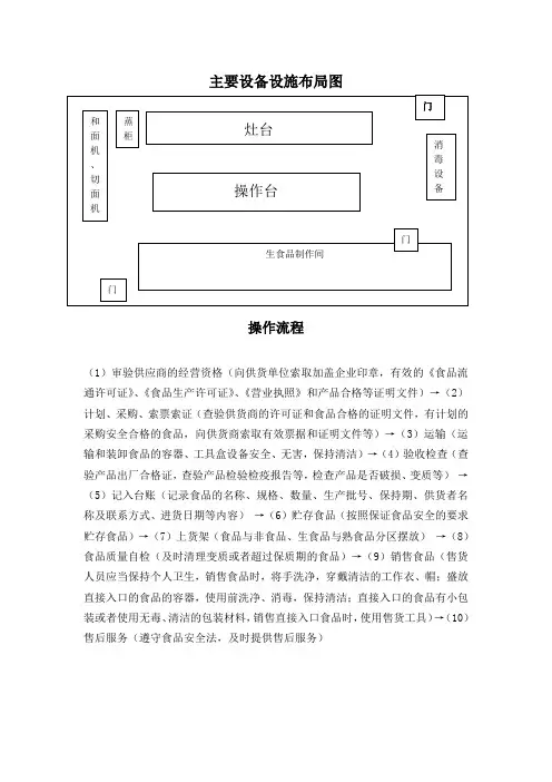 食品经营主要设备设施布局图及操作流程