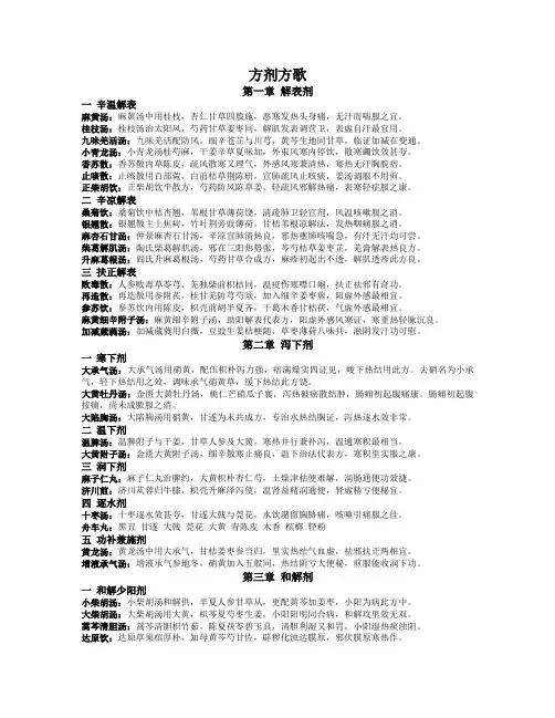 方剂方歌