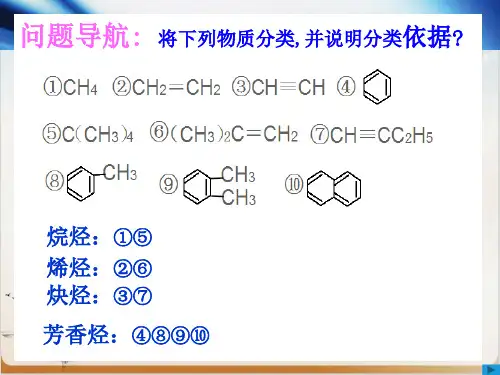 人教版高中化学选修五-芳香烃PPT课件