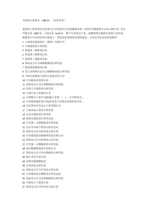 全国设计院排名(500强)