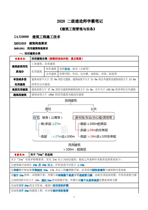 2020二建《建筑》学霸笔记