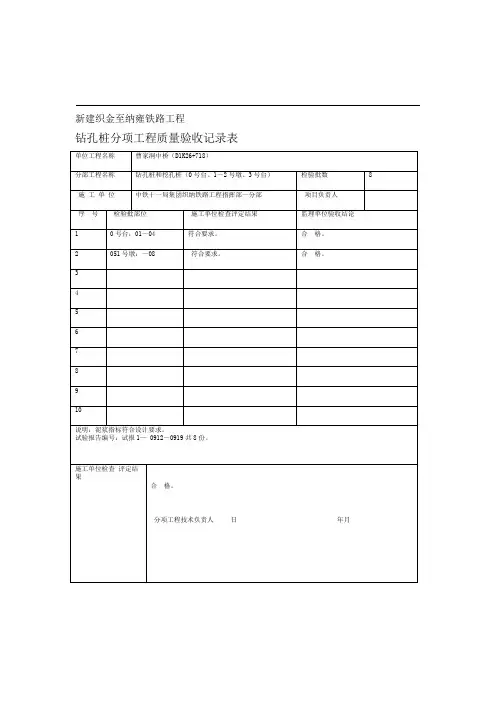 分项工程质量验收记录表