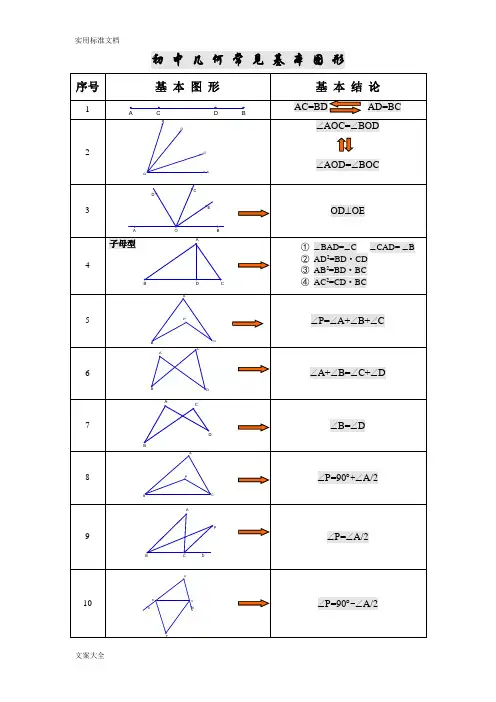 初中几何基本图形归纳(基本图形 常考图形)