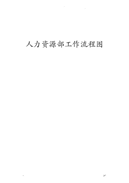 人力资源管理体系工作流程图很全很完整