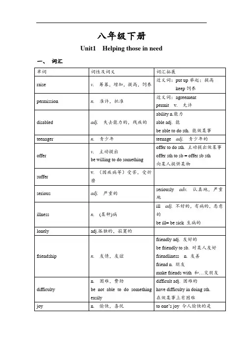 深圳牛津八年级下unit1 知识点归纳和练习