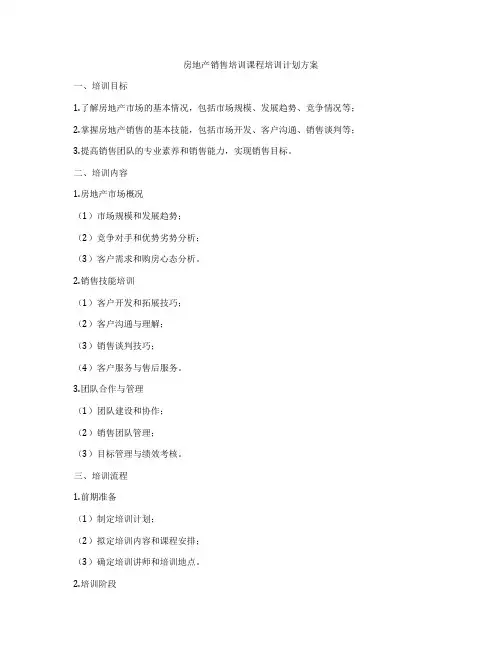 房地产销售培训课程培训计划方案