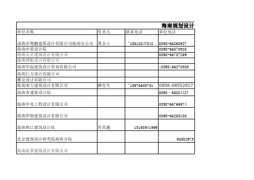 海南省规划设计院总汇